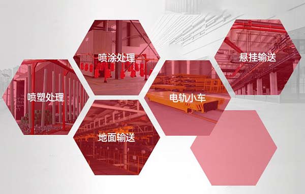 沈陽設(shè)備噴漆